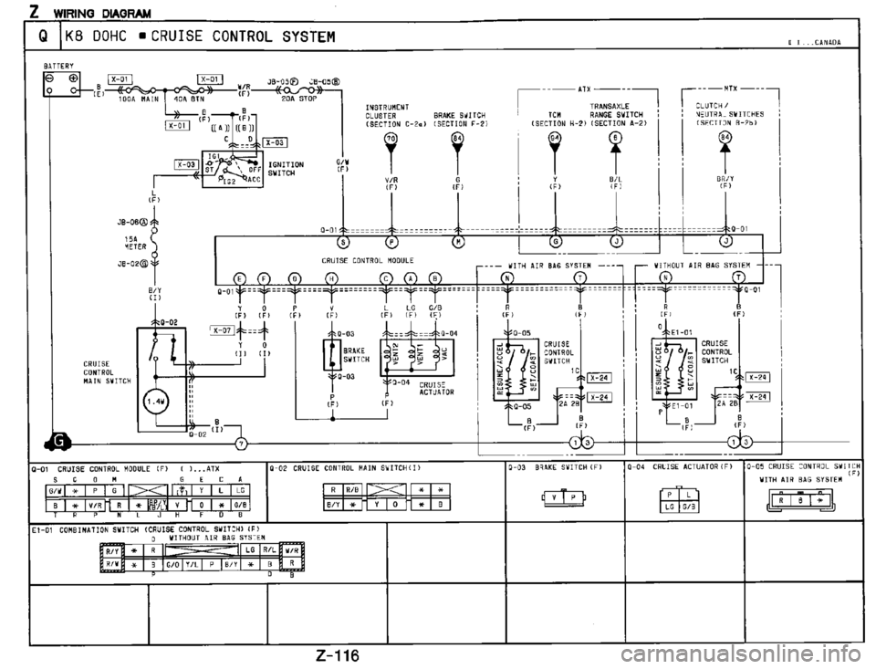 MAZDA MX-3 1995  Workshop Manual 