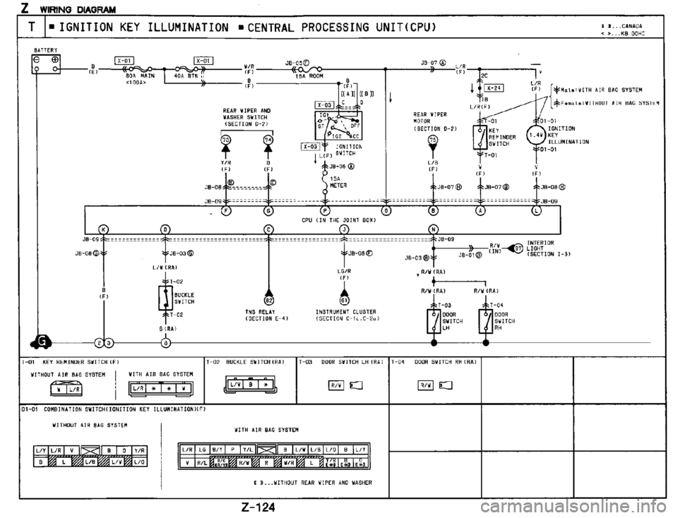 MAZDA MX-3 1995  Workshop Manual 