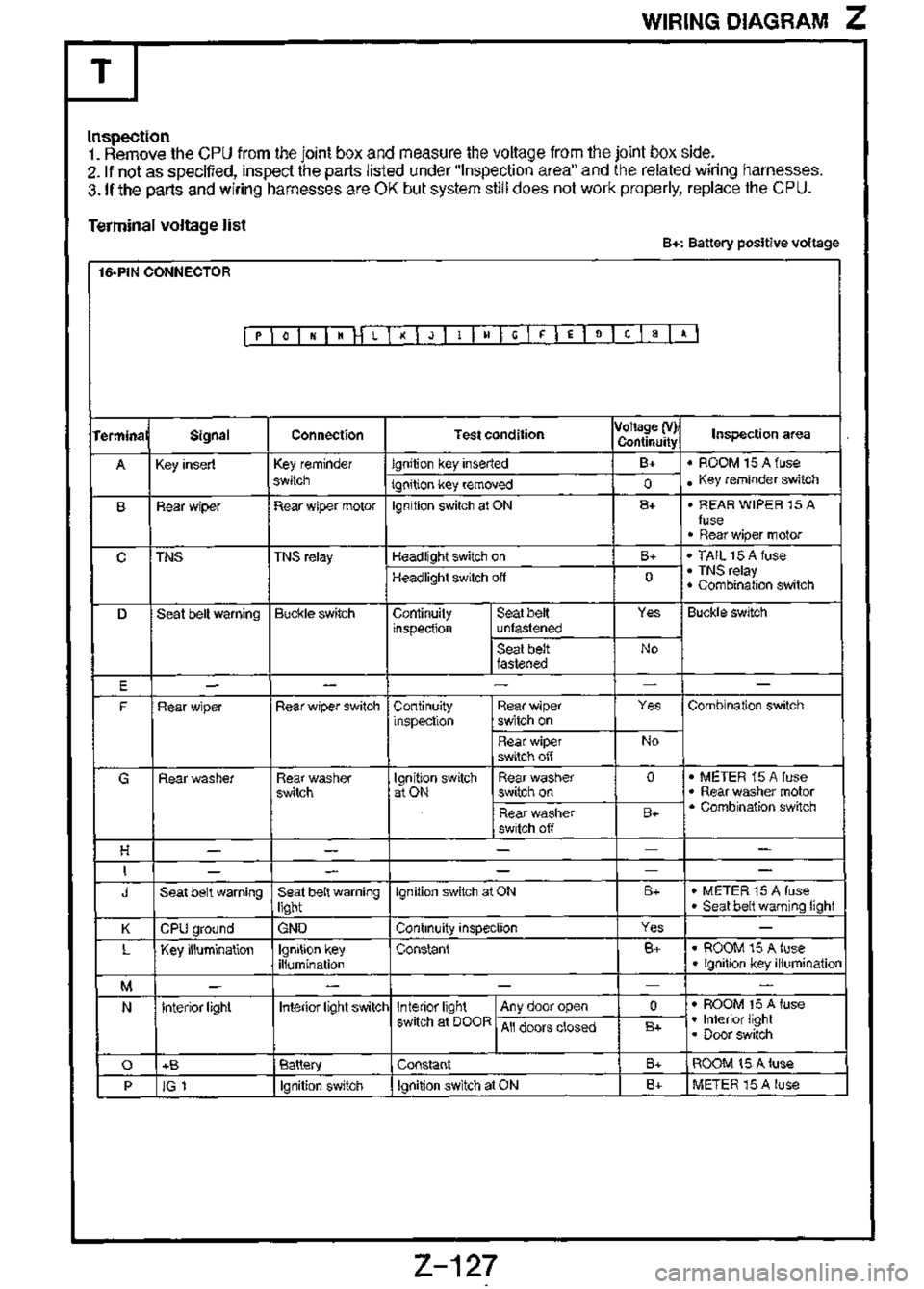 MAZDA MX-3 1995  Workshop Manual 