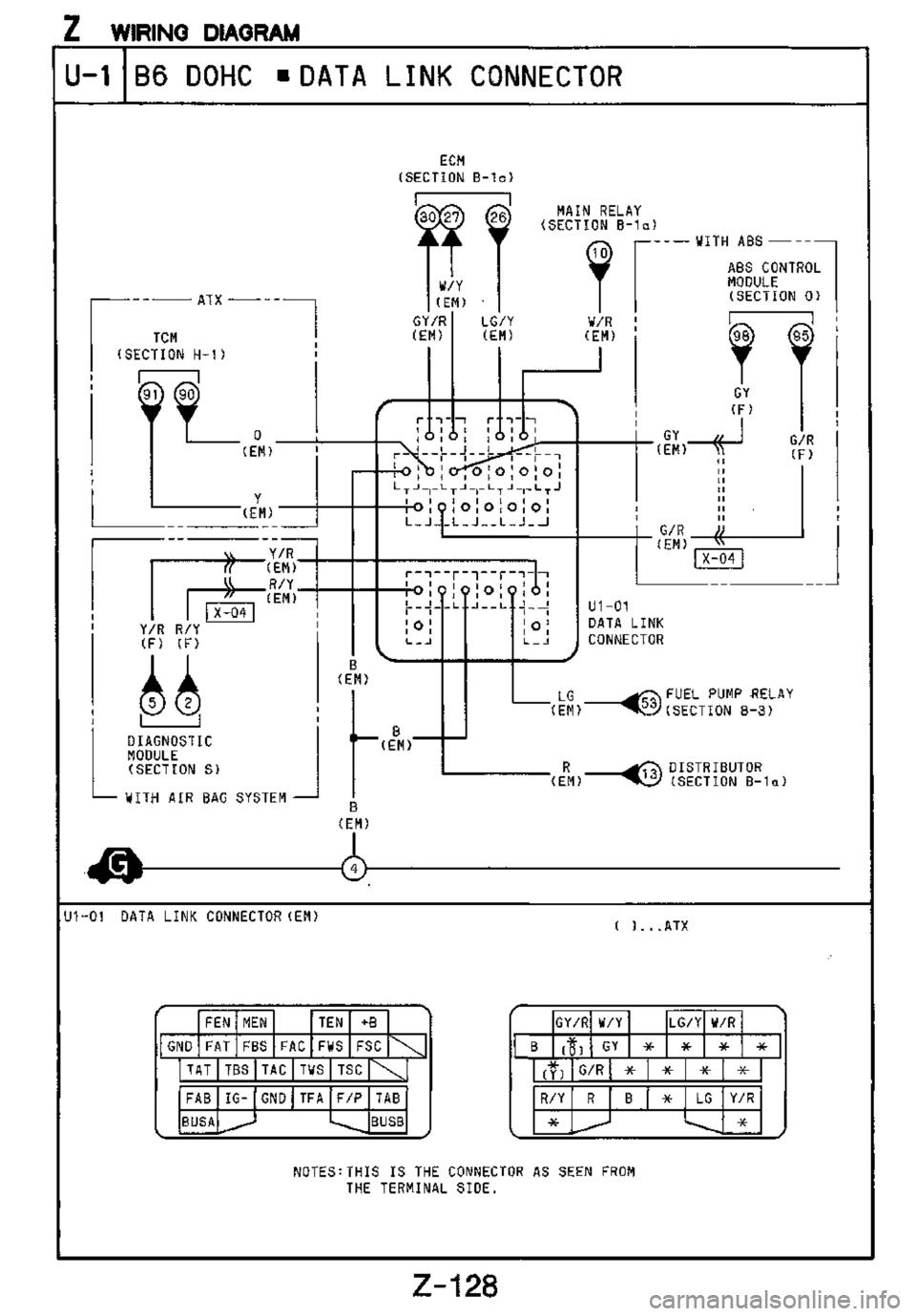MAZDA MX-3 1995  Workshop Manual 