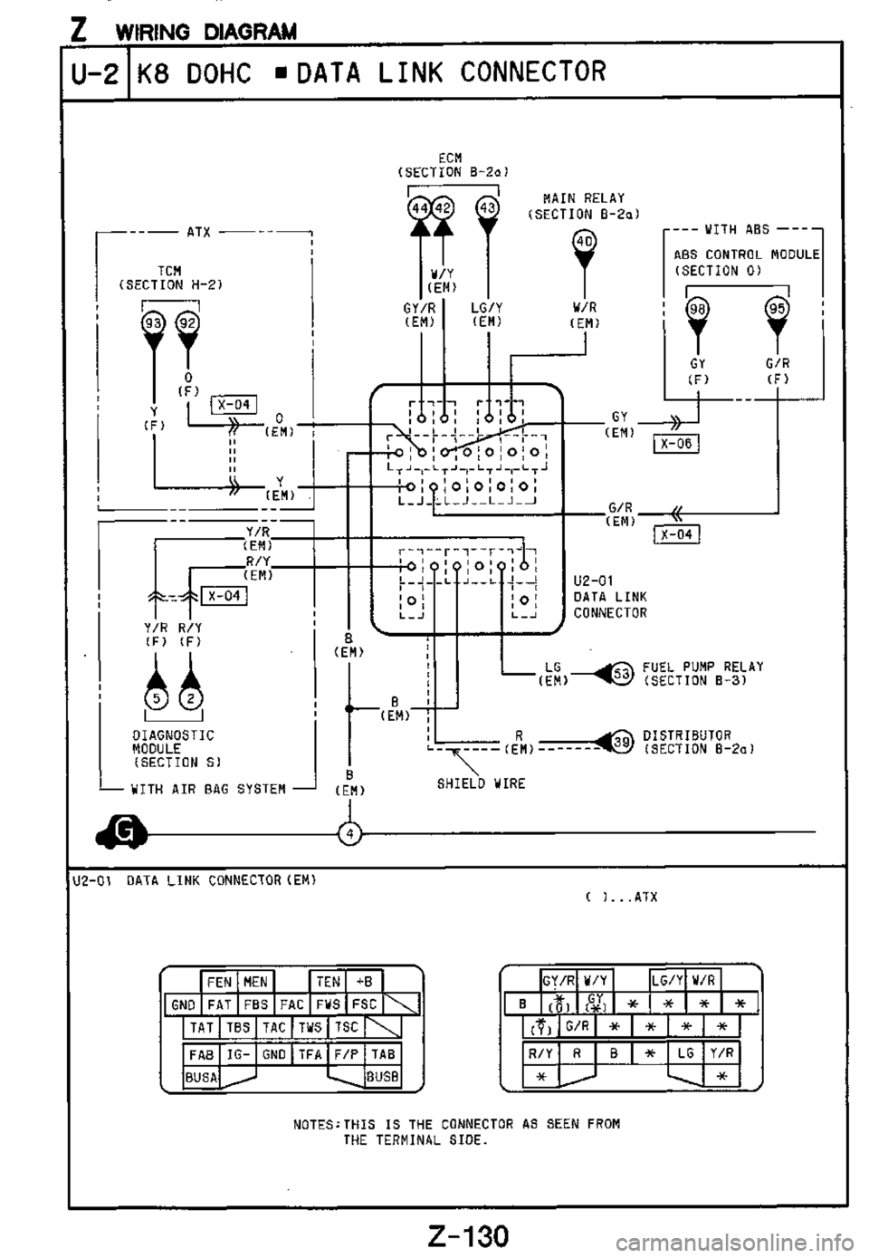 MAZDA MX-3 1995  Workshop Manual 