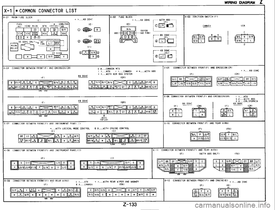 MAZDA MX-3 1995  Workshop Manual 