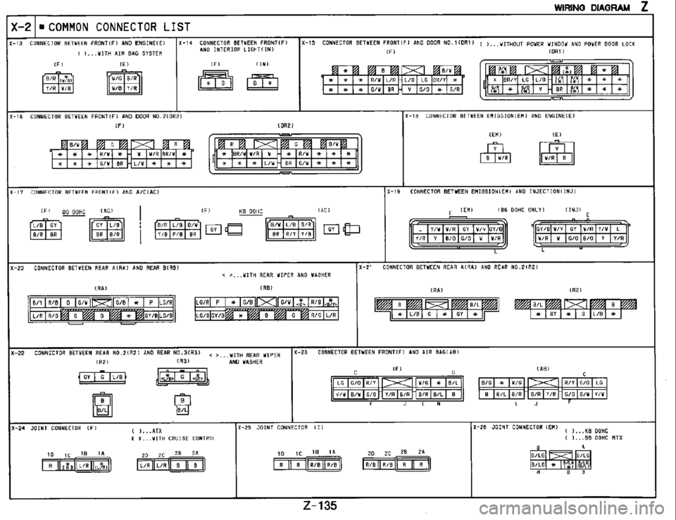 MAZDA MX-3 1995  Workshop Manual 