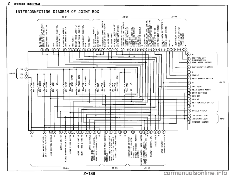 MAZDA MX-3 1995  Workshop Manual 
