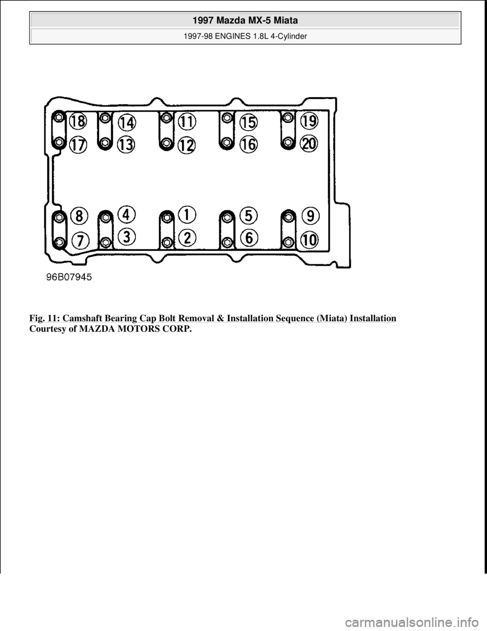 MAZDA MX-5 1997  Factory Repair Manual Fig. 11: Camshaft Bearing Cap Bolt Removal & Installation Sequence (Miata) Installation 
Courtesy of MAZDA MOTORS CORP. 
 
1997 Mazda MX-5 Miata 
1997-98 ENGINES 1.8L 4-Cylinder  
Microsoft  
Sunday, 