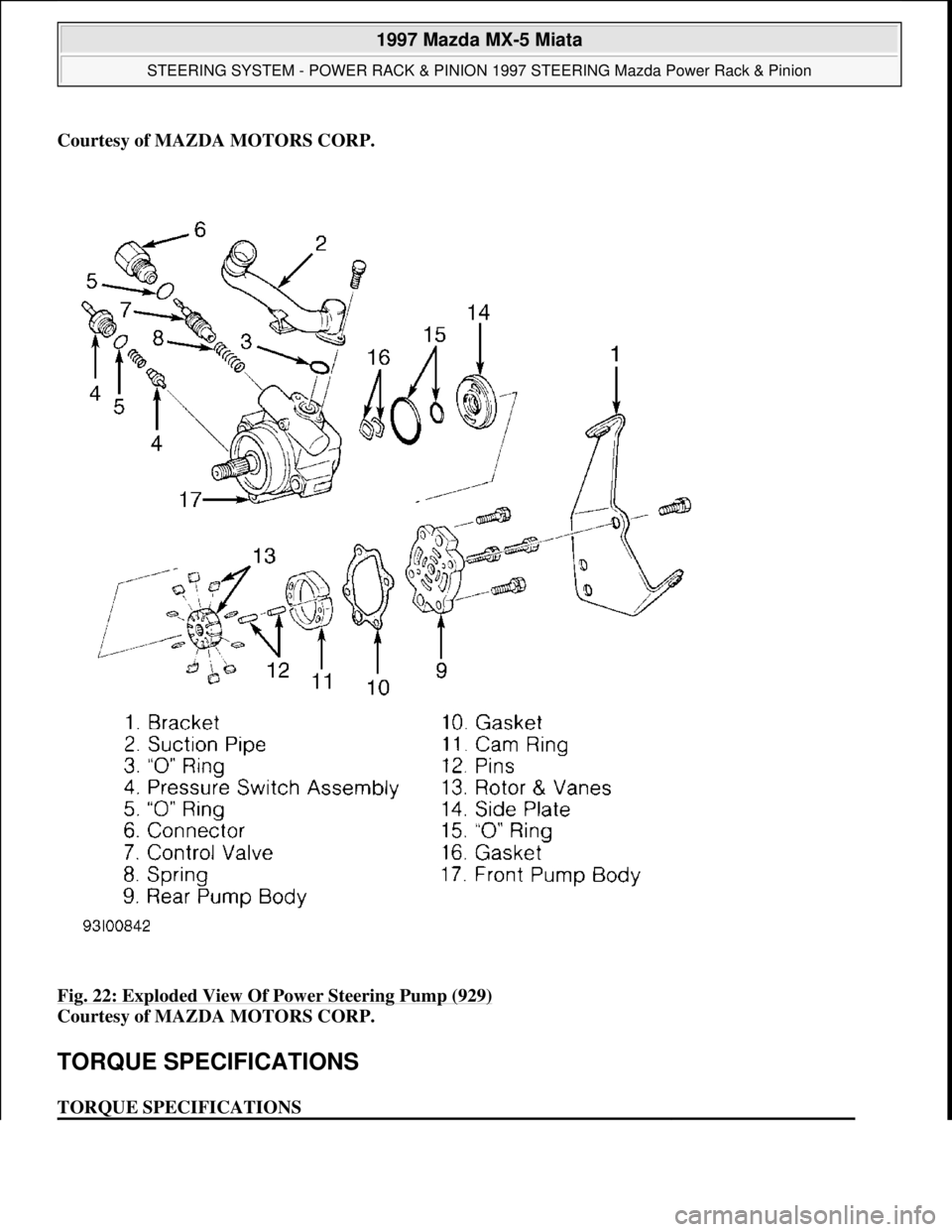 MAZDA MX-5 1997  Factory Repair Manual Courtesy of MAZDA MOTORS CORP. 
Fig. 22: Exploded View Of Power Steering Pump (929)
 
Courtesy of MAZDA MOTORS CORP. 
TORQUE SPECIFICATIONS 
TORQUE SPECIFICATIONS 
 
1997 Mazda MX-5 Miata 
STEERING SY