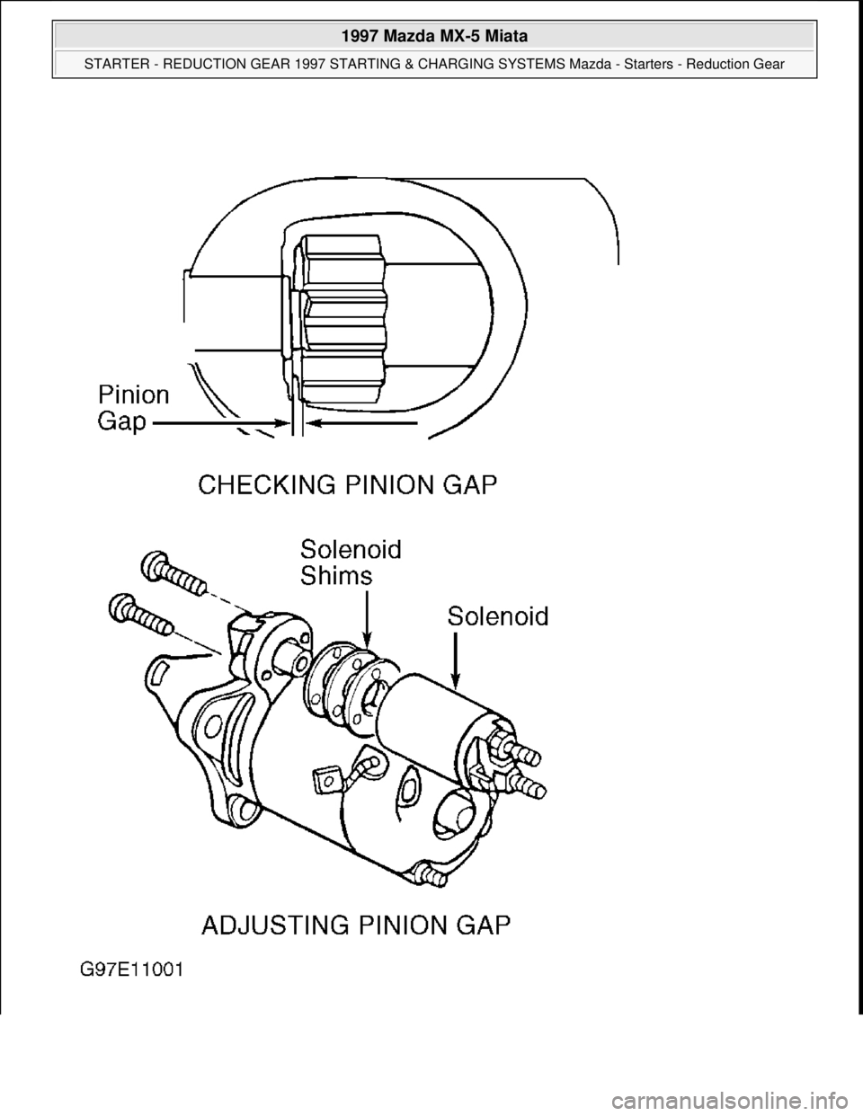 MAZDA MX-5 1997  Factory Repair Manual  
1997 Mazda MX-5 Miata 
STARTER - REDUCTION GEAR 1997 STARTING & CHARGING SYSTEMS Mazda - Starters - Reduction Gear  
Microsoft  
Sunday, July 05, 2009 1:56:43 PMPage 7 © 2005 Mitchell Repair Inform