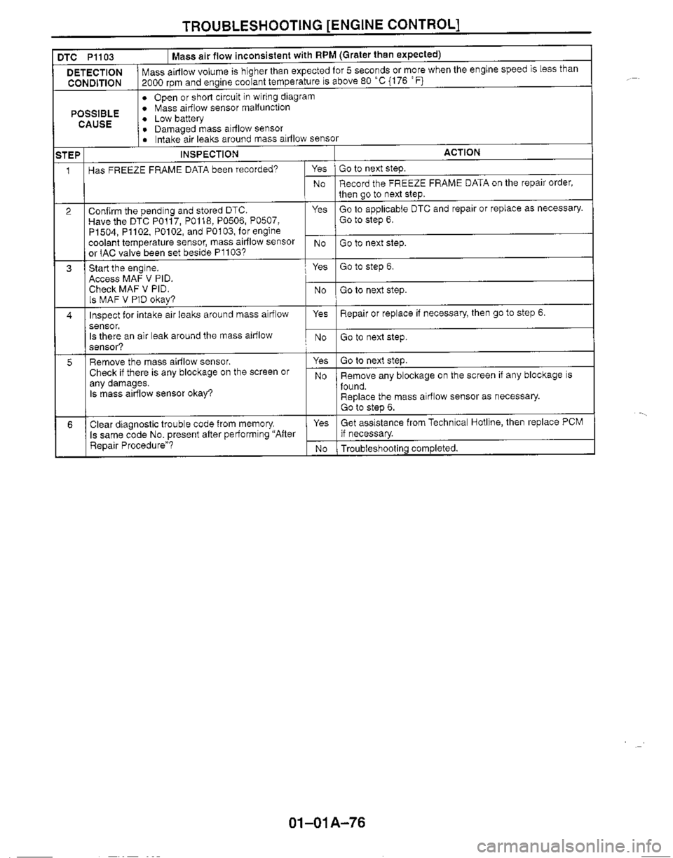 MAZDA MX-5 1999  Workshop Manual 