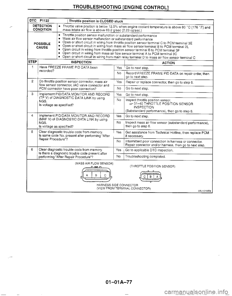 MAZDA MX-5 1999  Workshop Manual 
