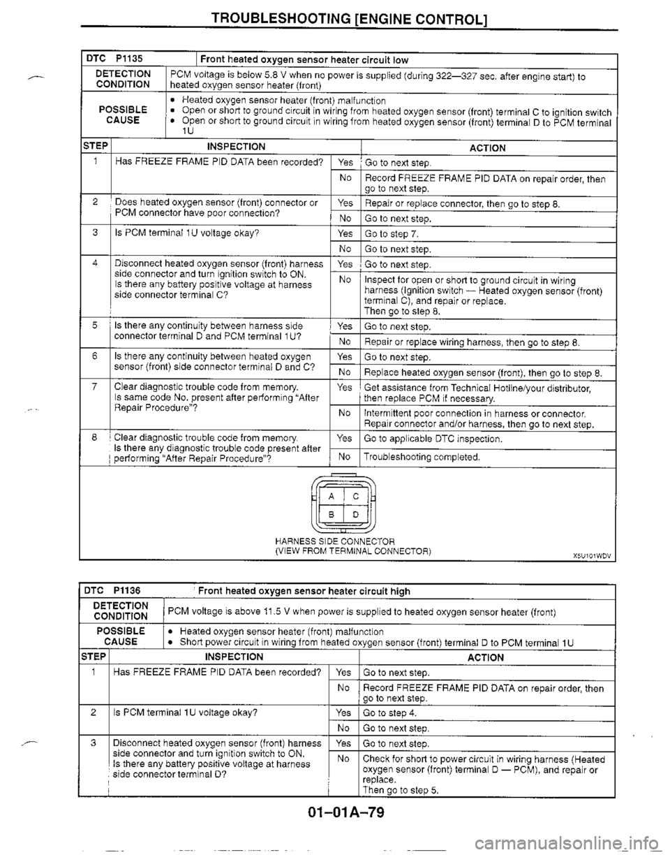 MAZDA MX-5 1999  Workshop Manual 