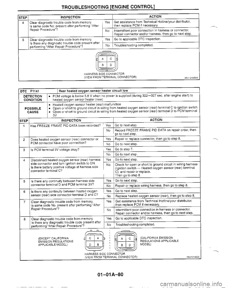 MAZDA MX-5 1999  Workshop Manual 