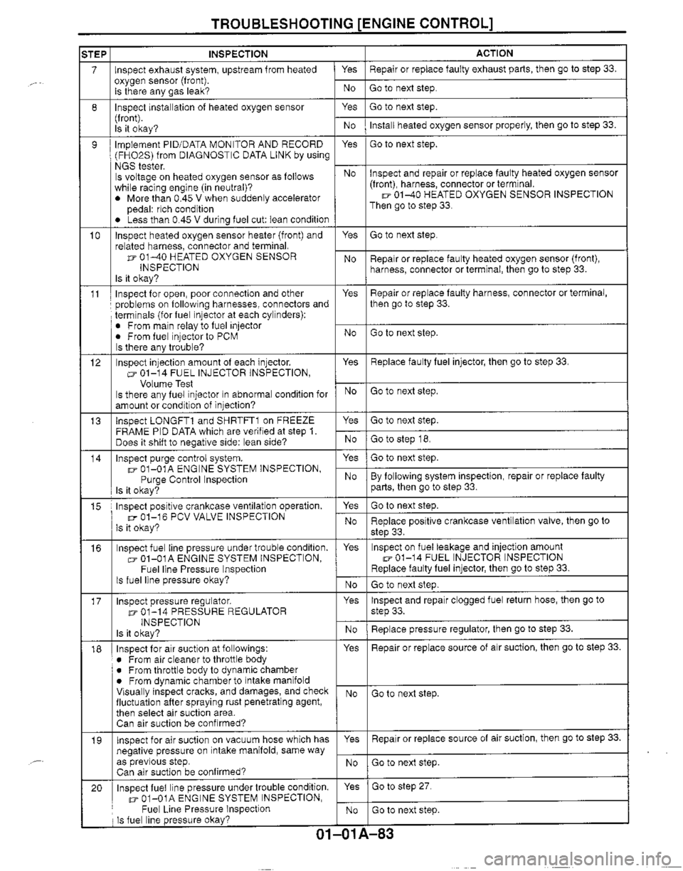 MAZDA MX-5 1999  Workshop Manual 