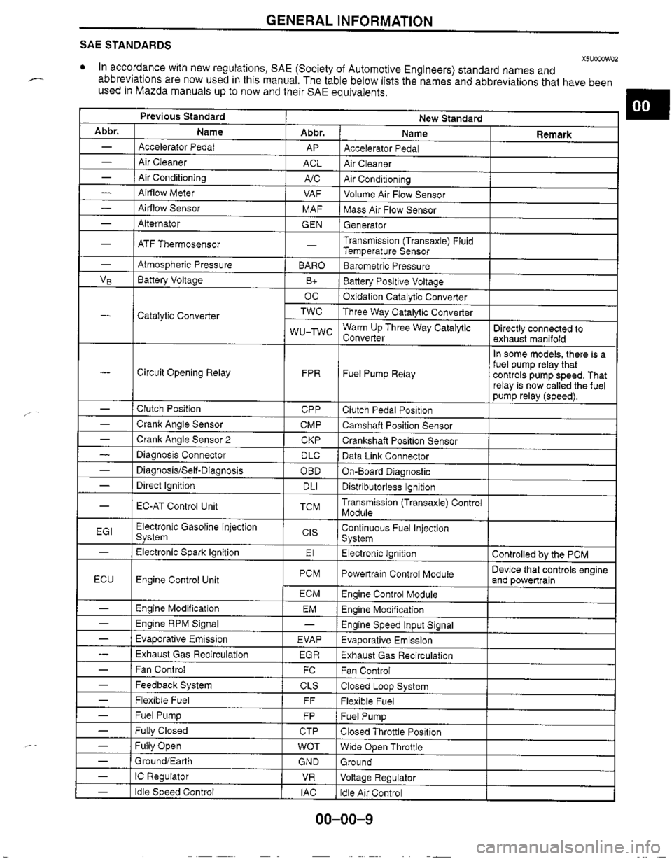 MAZDA MX-5 1999  Workshop Manual 