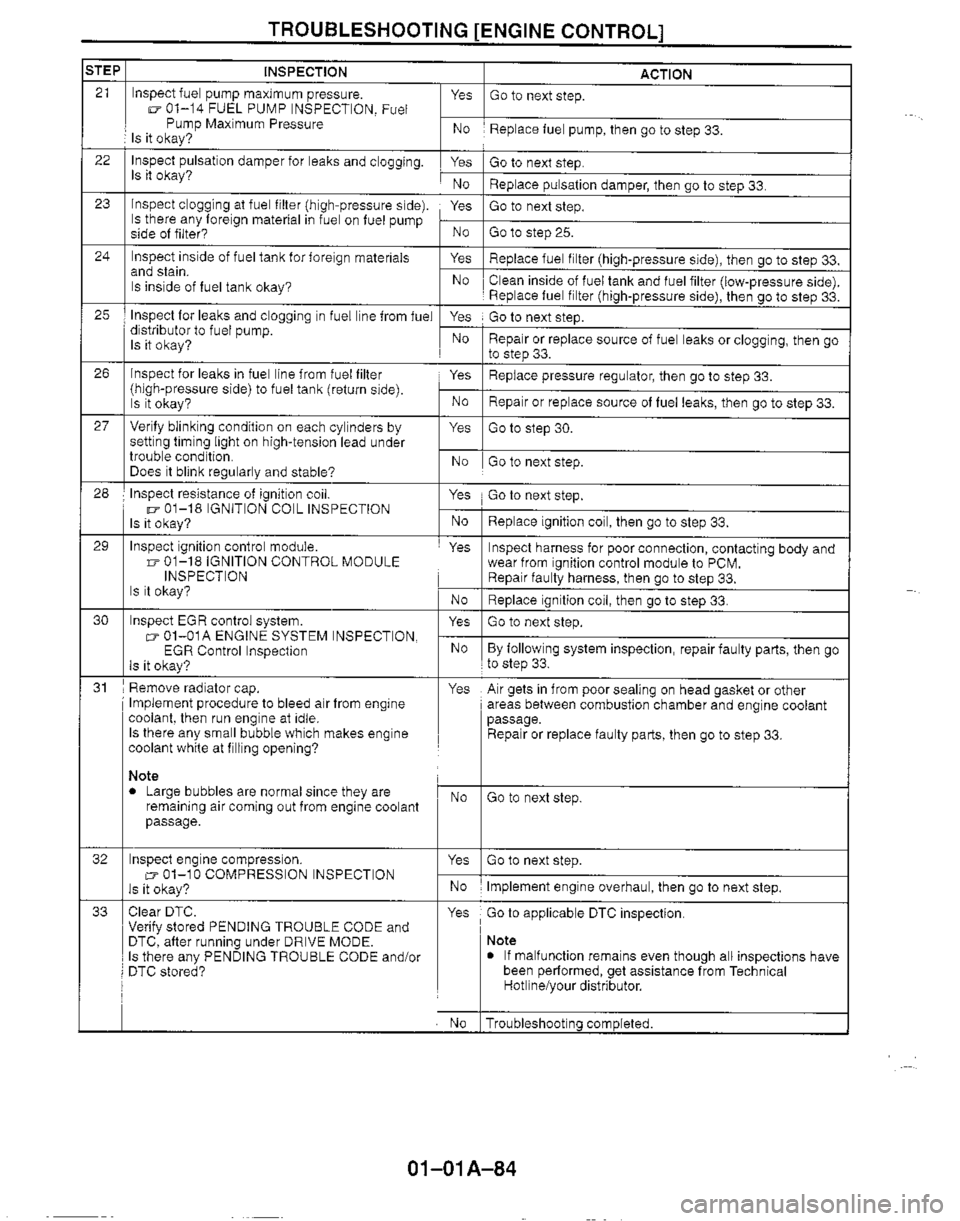 MAZDA MX-5 1999  Workshop Manual 