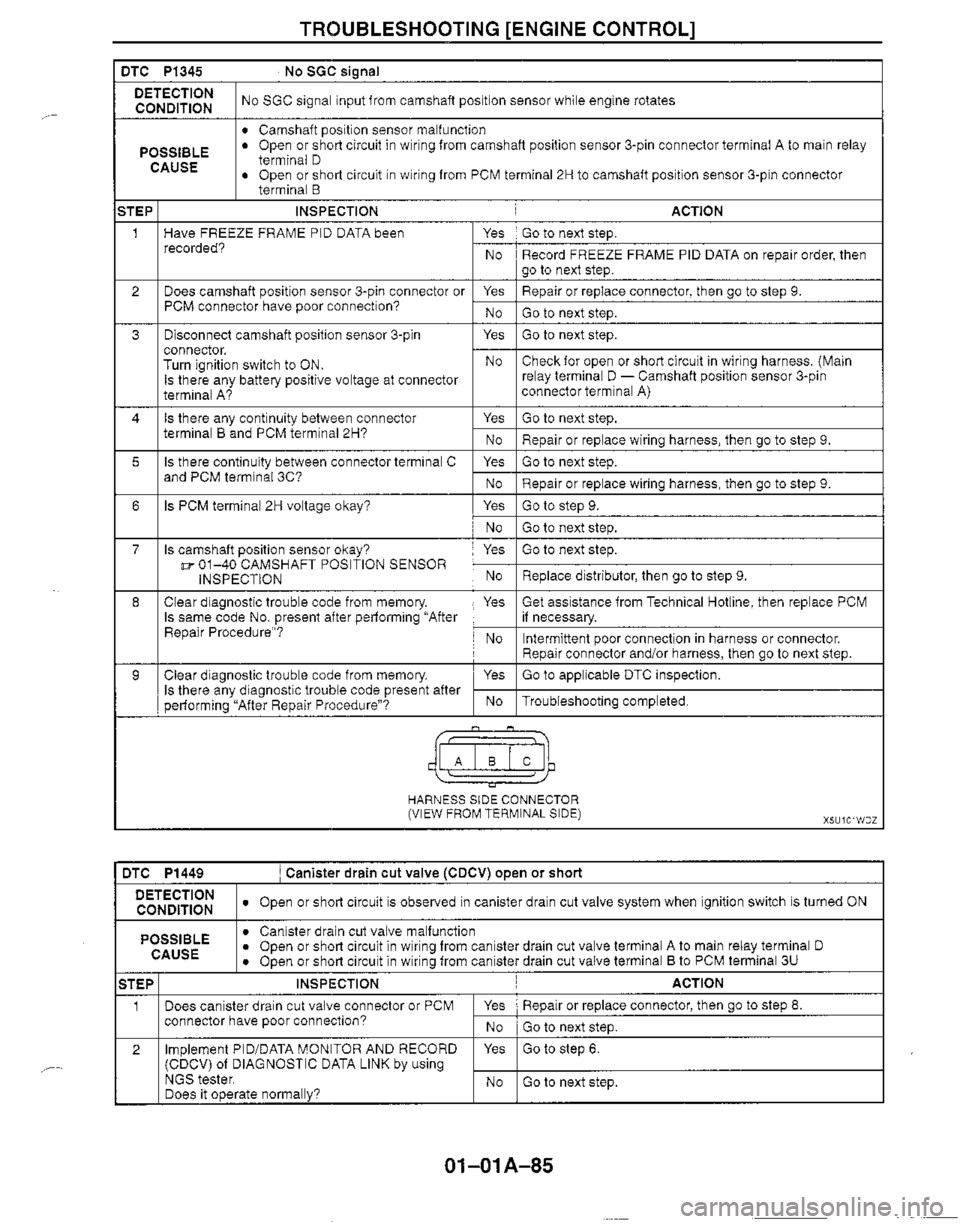 MAZDA MX-5 1999  Workshop Manual 