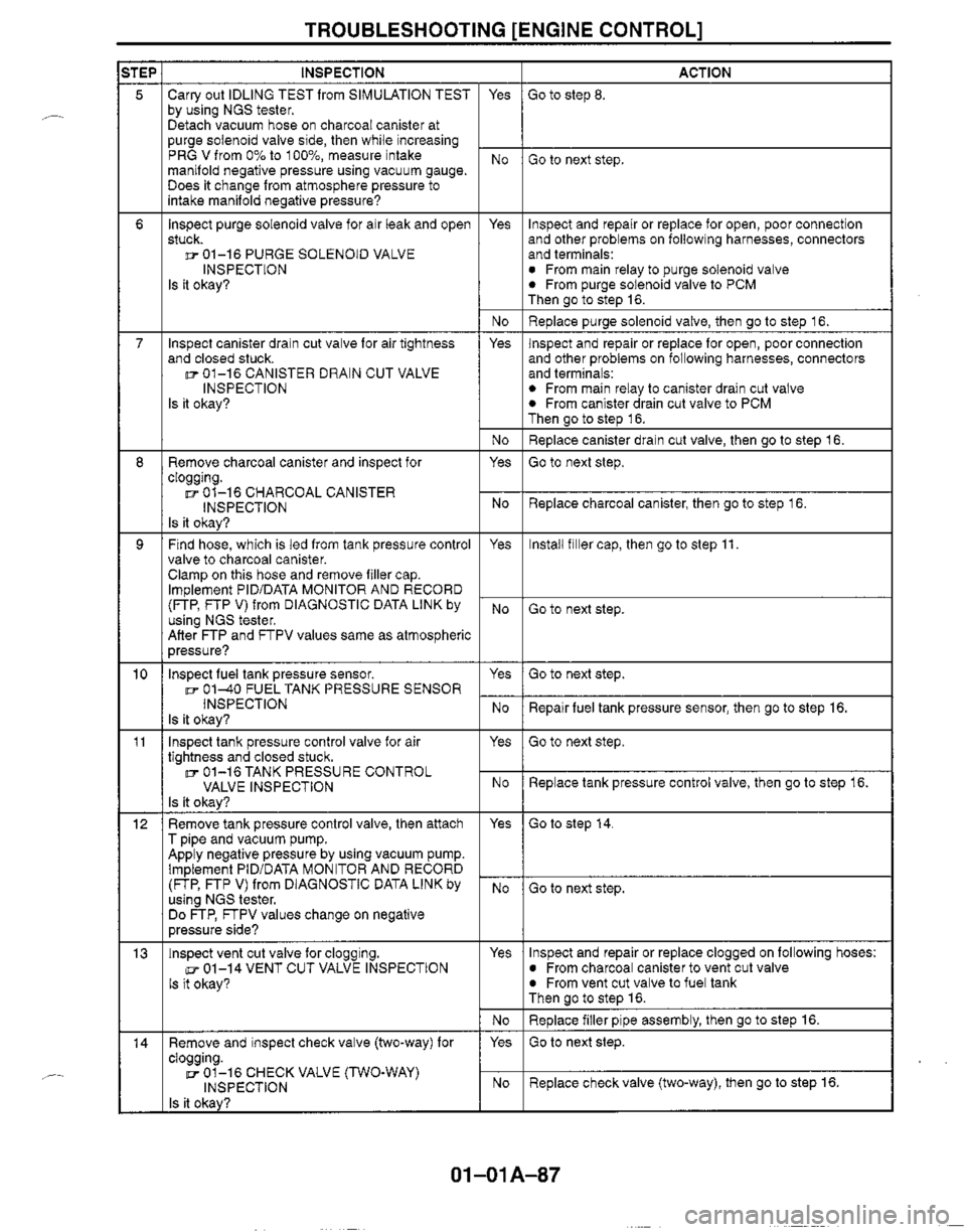 MAZDA MX-5 1999  Workshop Manual 