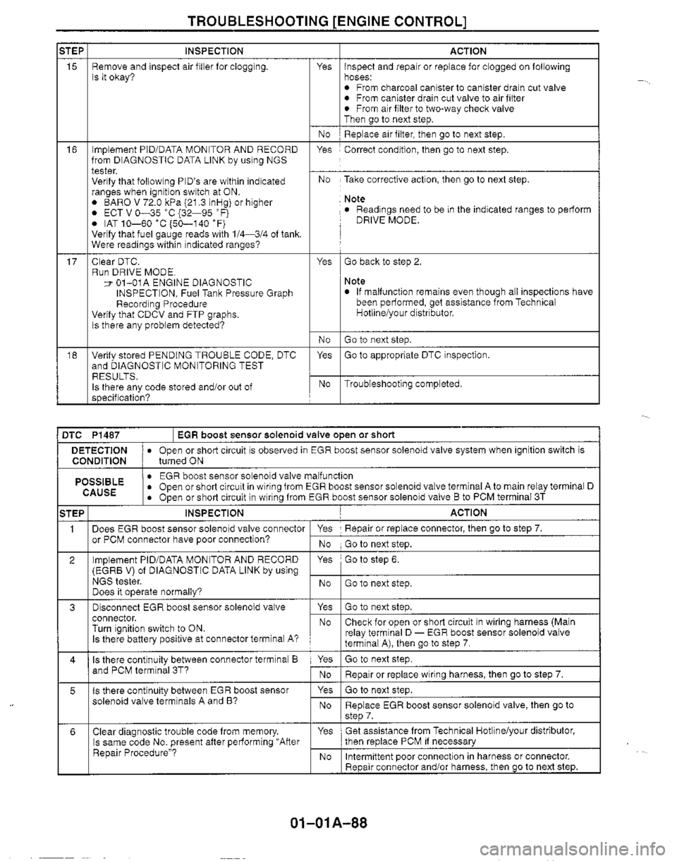 MAZDA MX-5 1999  Workshop Manual 