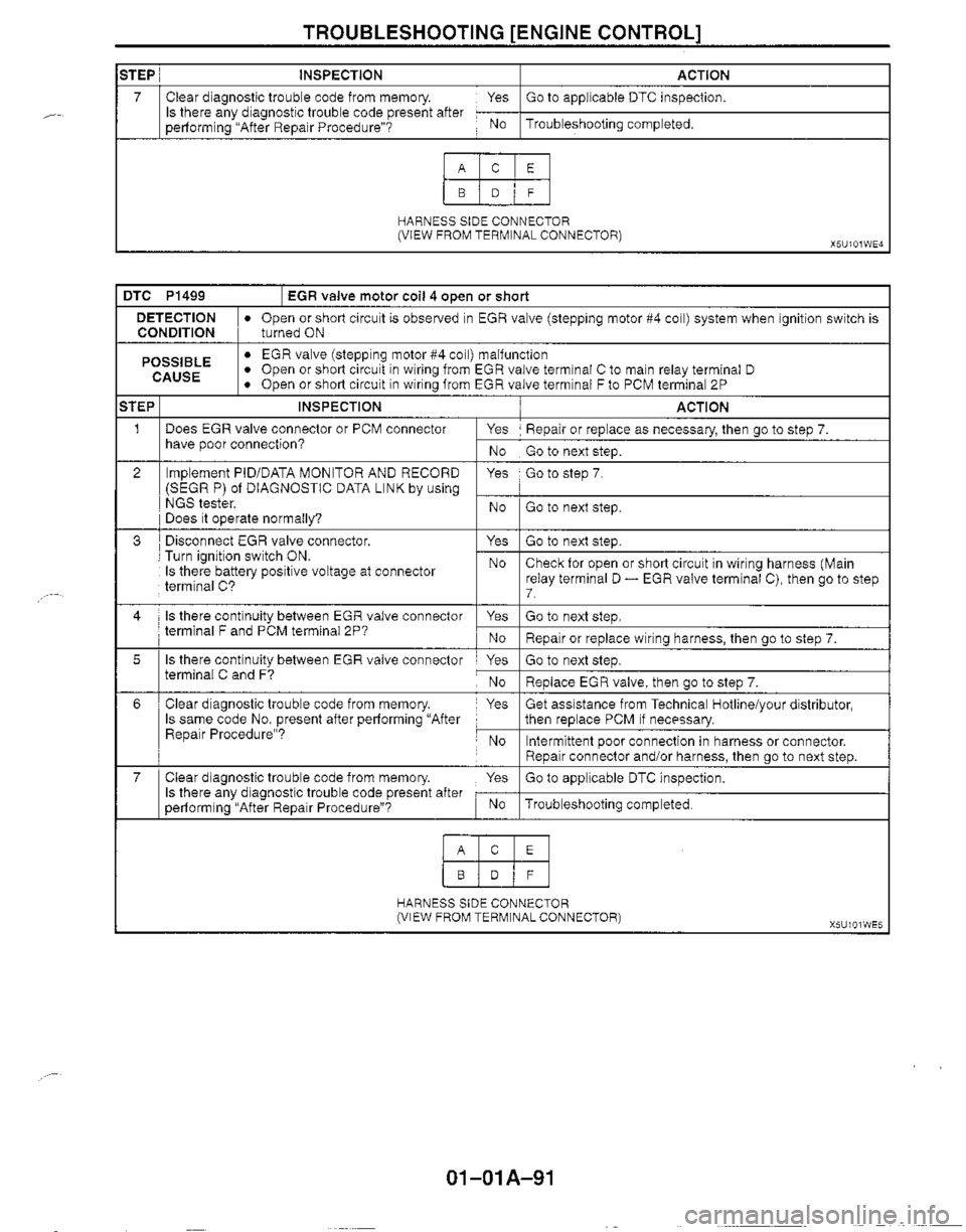 MAZDA MX-5 1999  Workshop Manual 