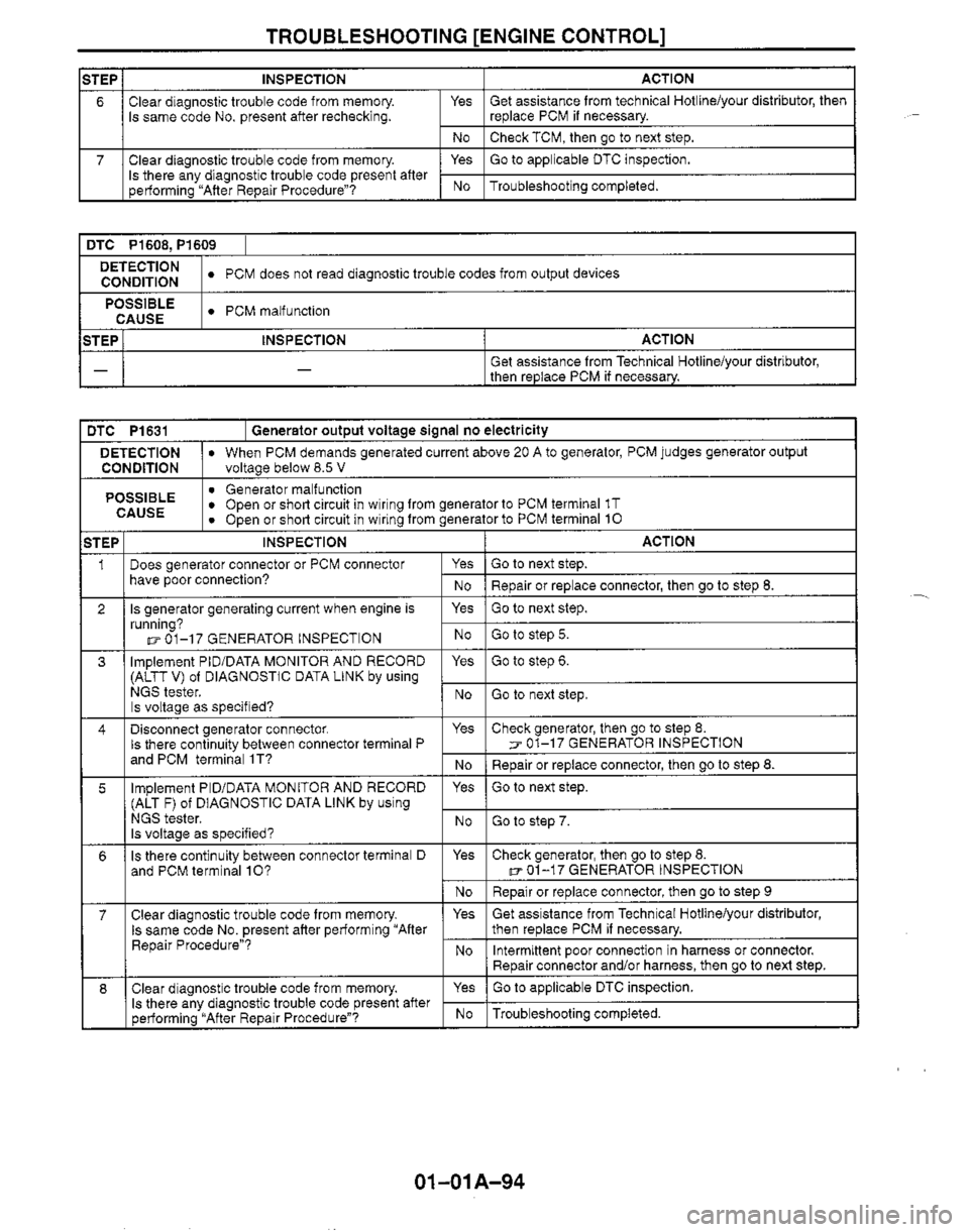 MAZDA MX-5 1999  Workshop Manual 