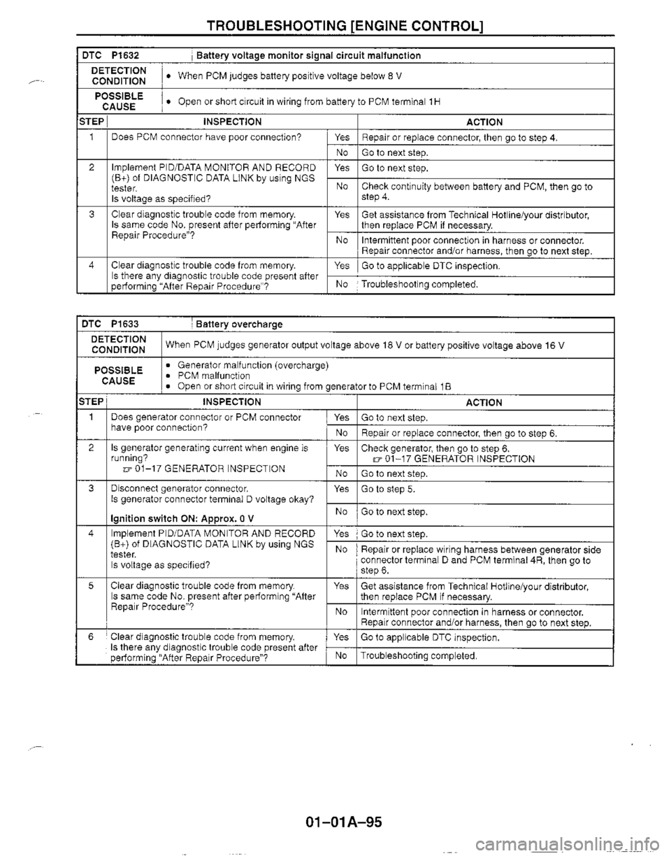 MAZDA MX-5 1999  Workshop Manual 