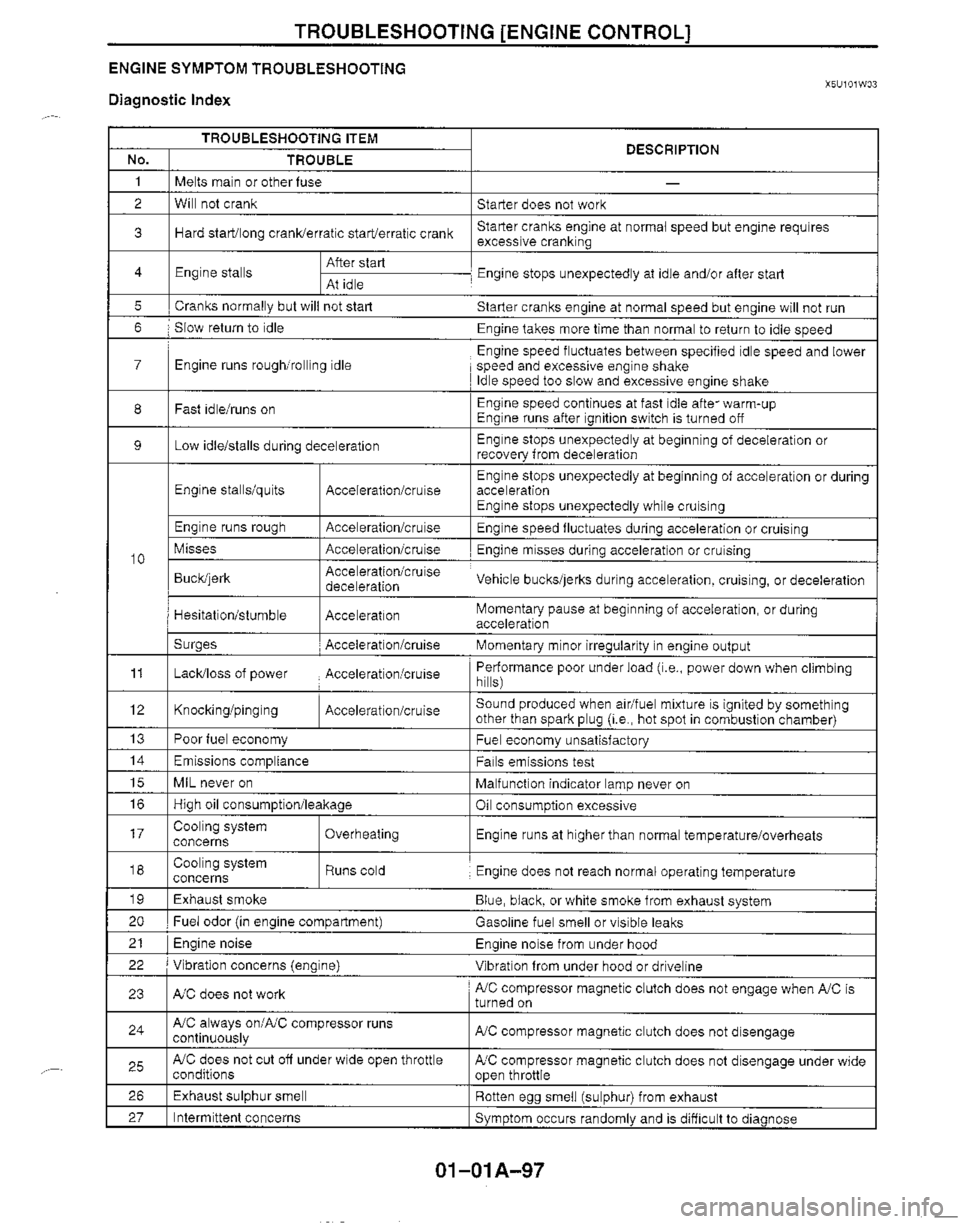 MAZDA MX-5 1999  Workshop Manual 