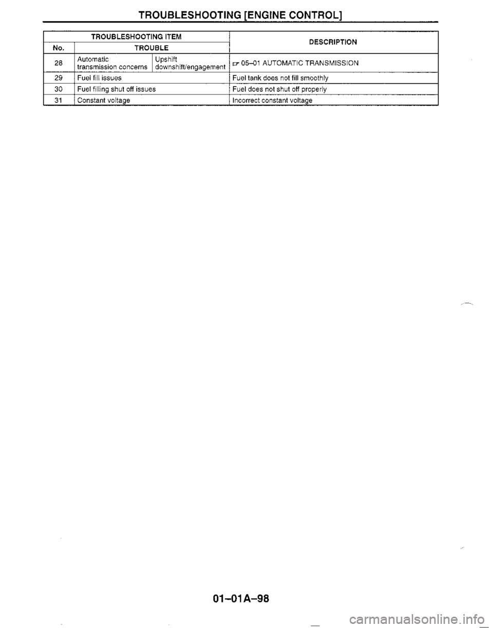MAZDA MX-5 1999  Workshop Manual 