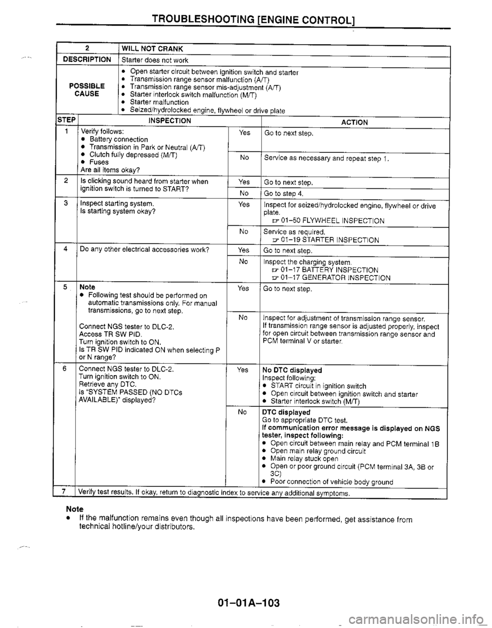 MAZDA MX-5 1999  Workshop Manual 