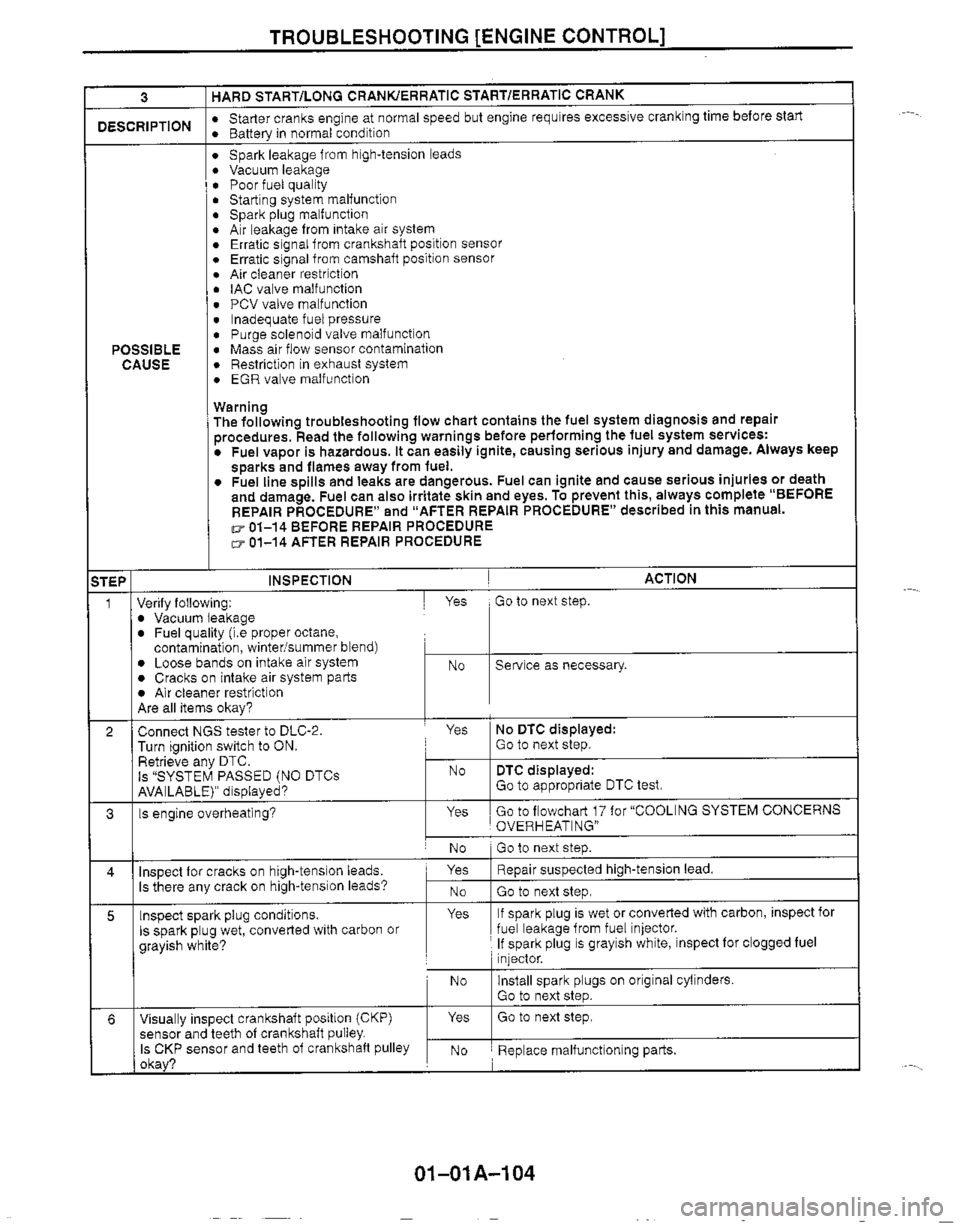 MAZDA MX-5 1999  Workshop Manual 