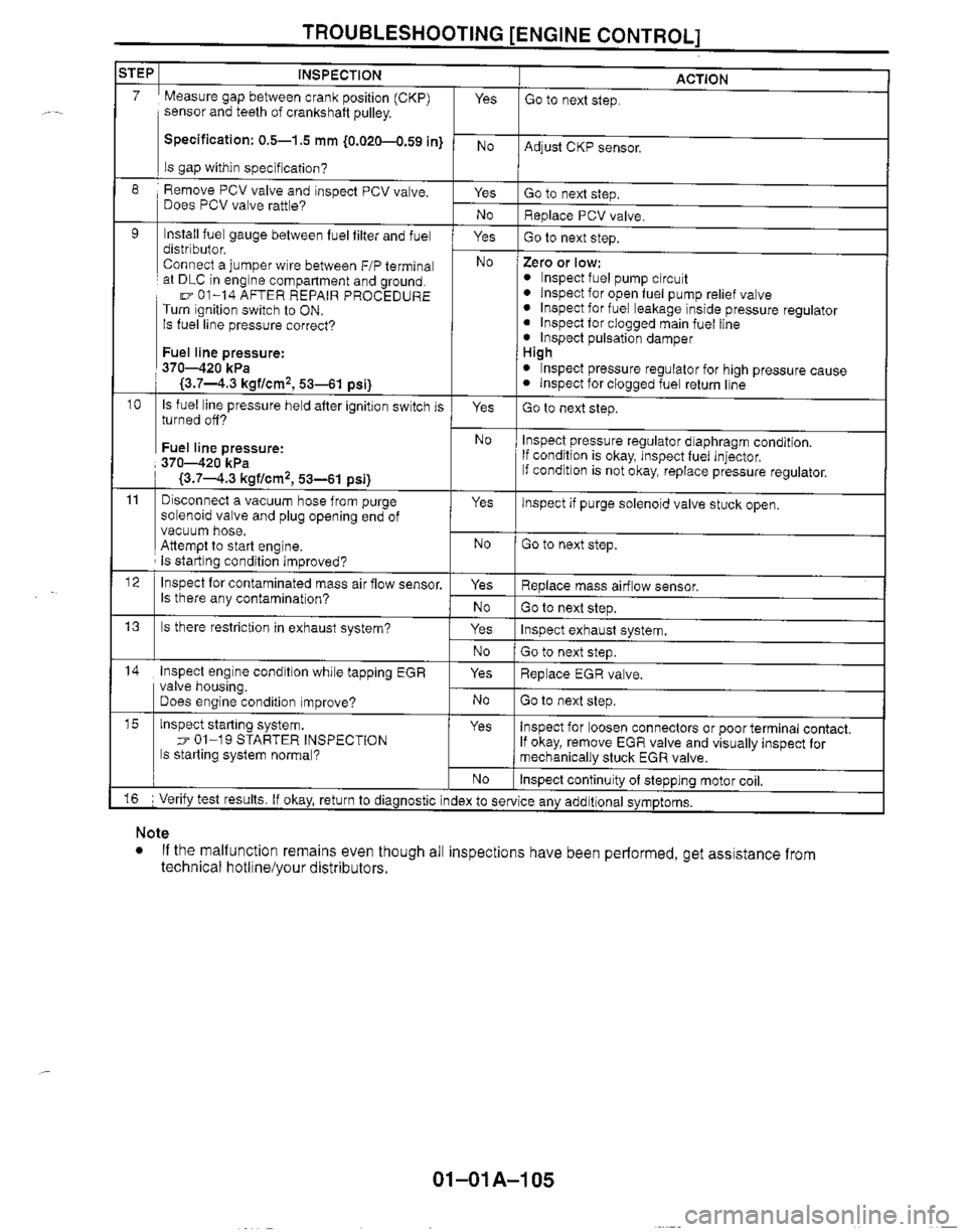 MAZDA MX-5 1999  Workshop Manual 