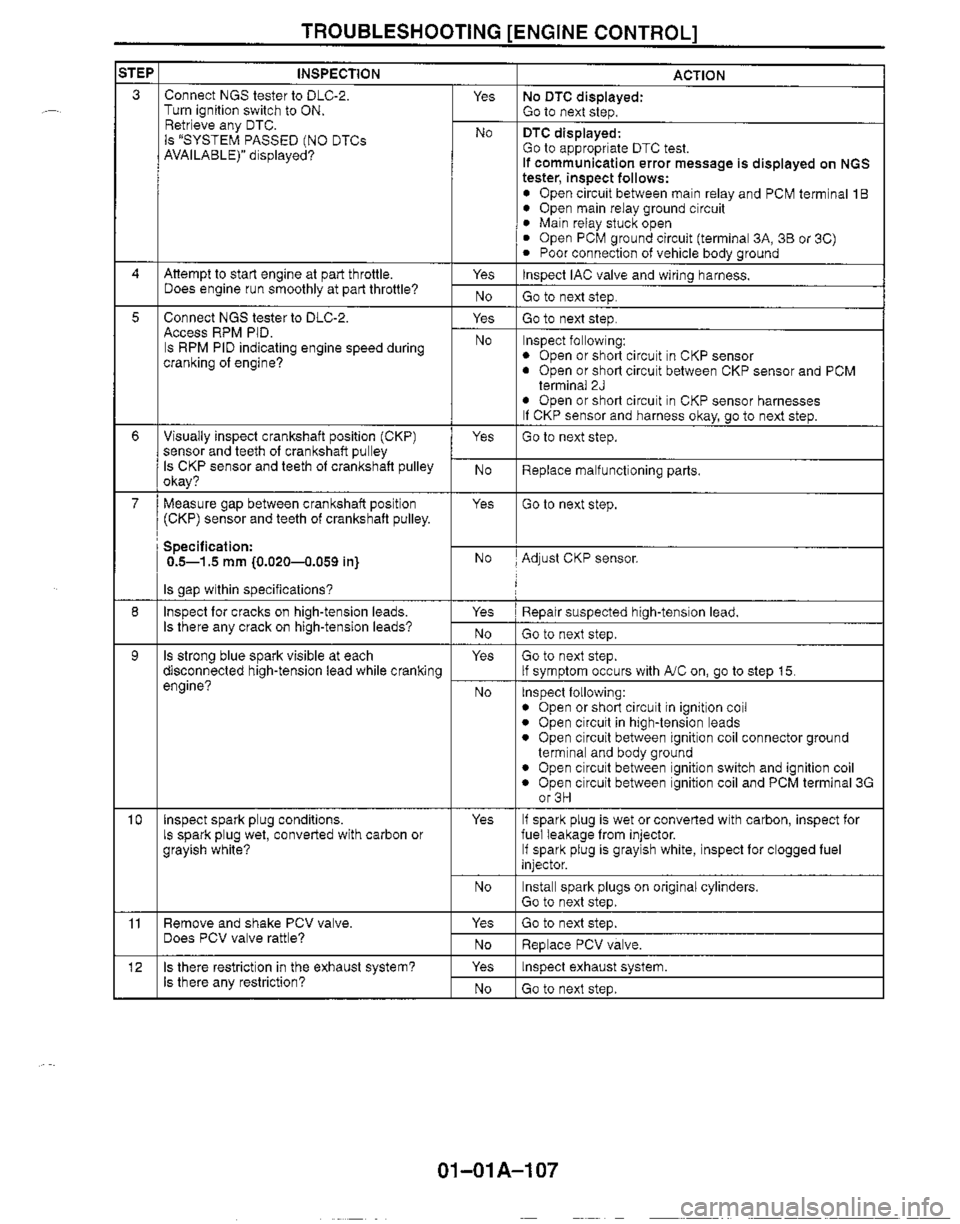 MAZDA MX-5 1999  Workshop Manual 