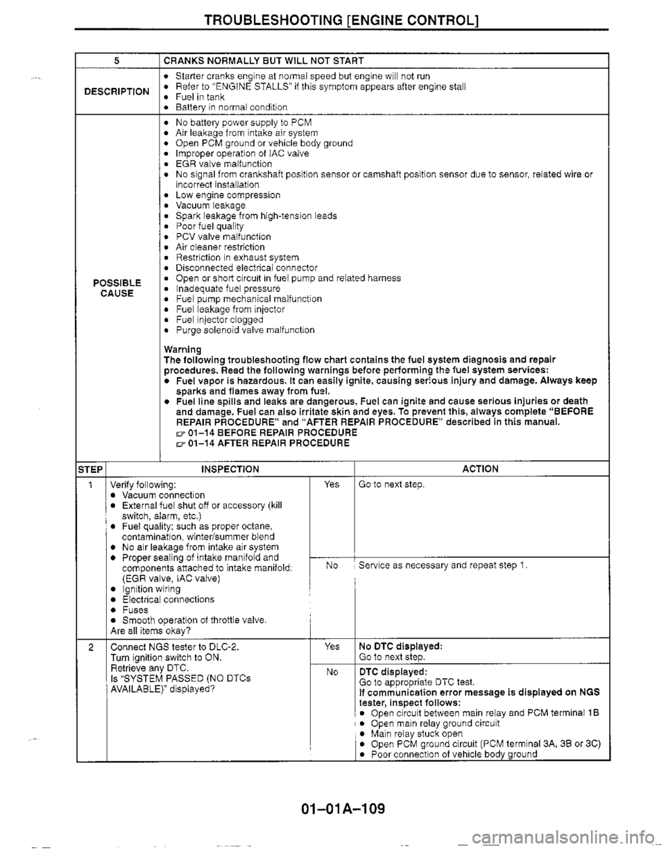 MAZDA MX-5 1999  Workshop Manual 