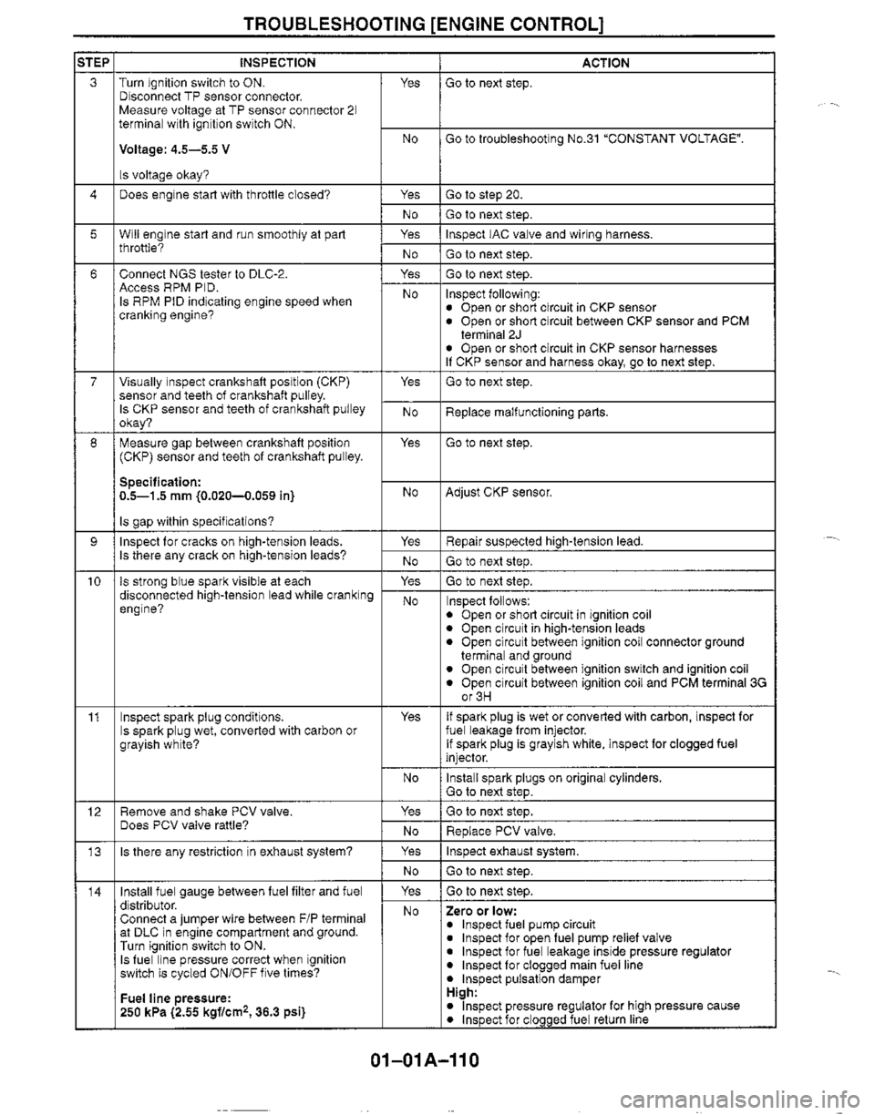 MAZDA MX-5 1999  Workshop Manual 