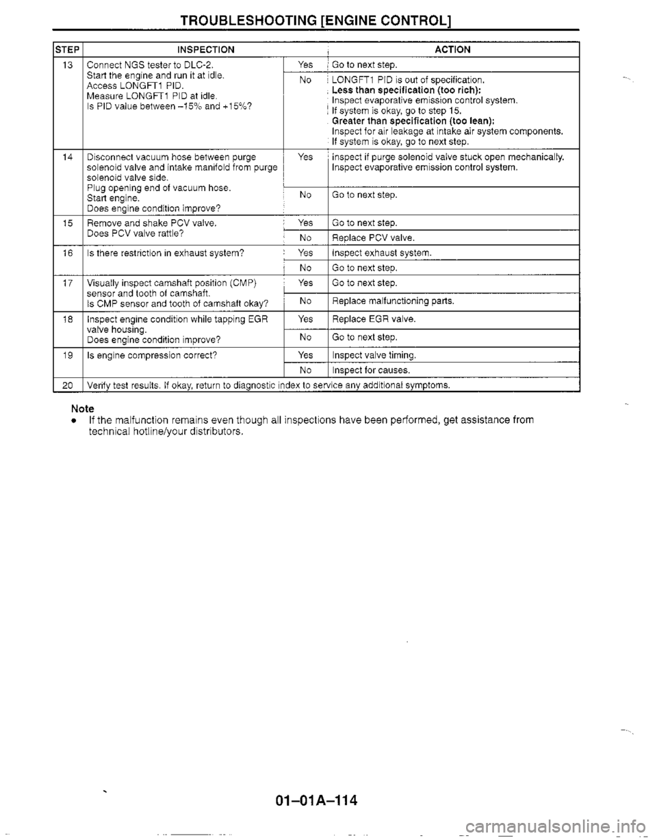 MAZDA MX-5 1999  Workshop Manual 