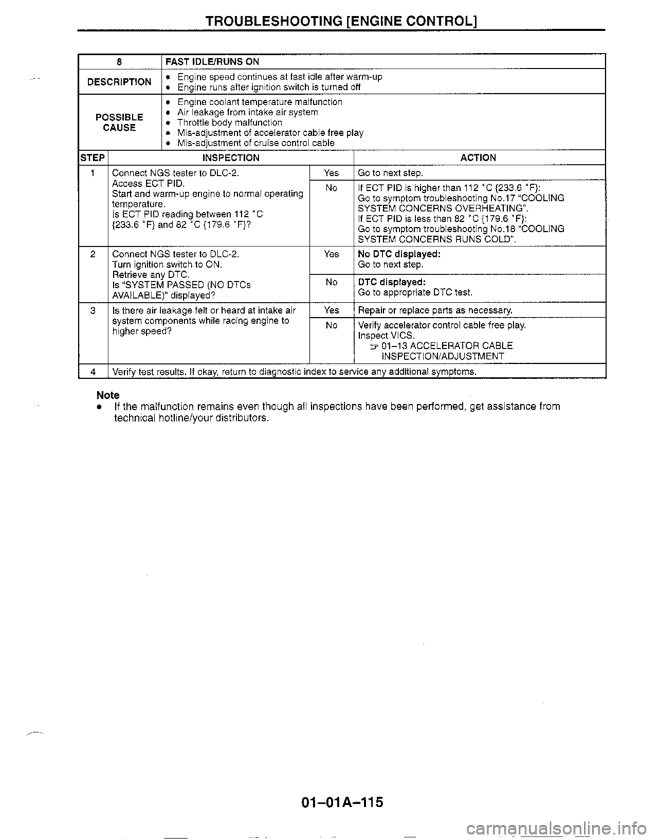 MAZDA MX-5 1999  Workshop Manual 