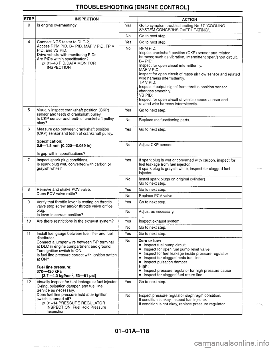 MAZDA MX-5 1999  Workshop Manual 