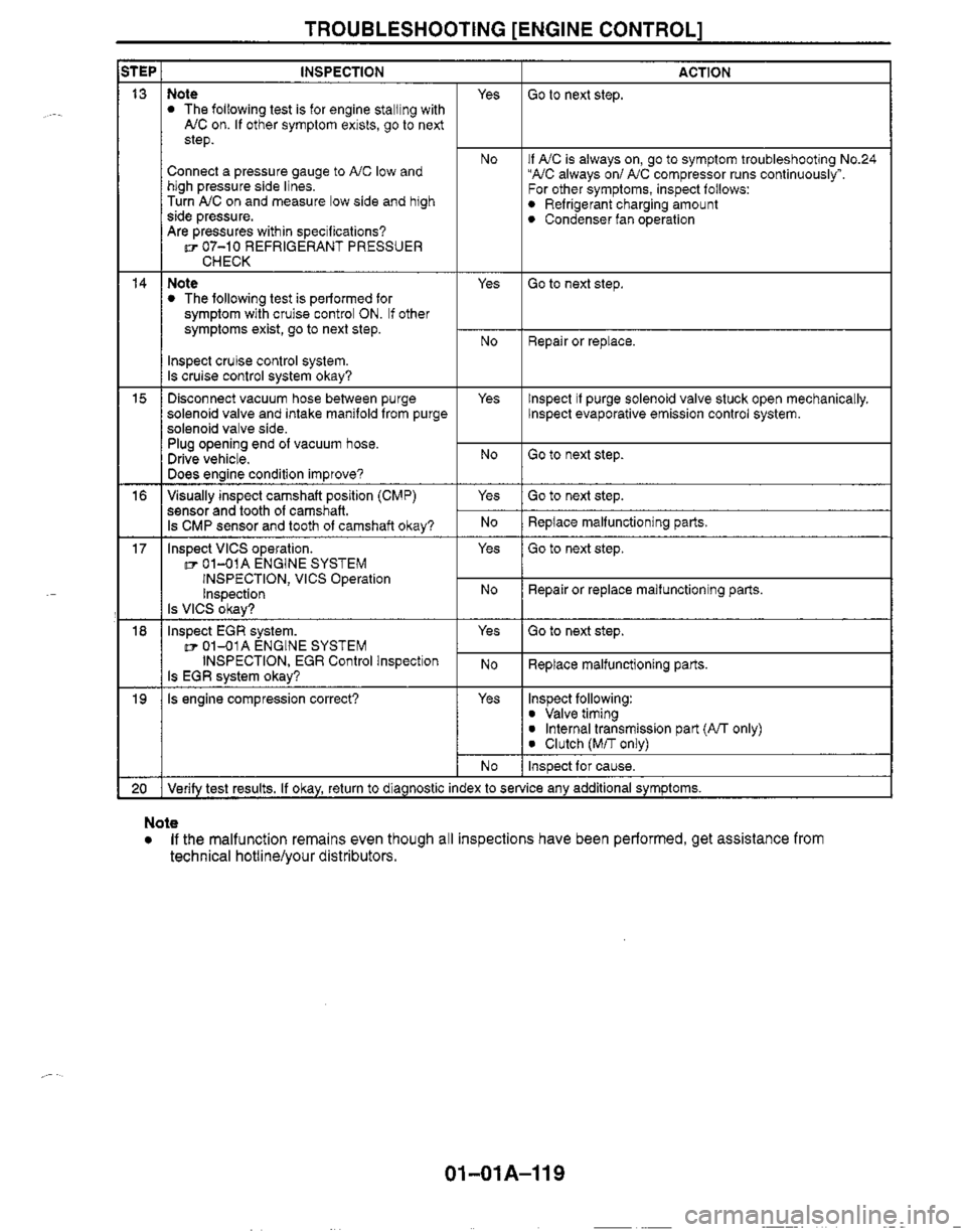 MAZDA MX-5 1999  Workshop Manual 