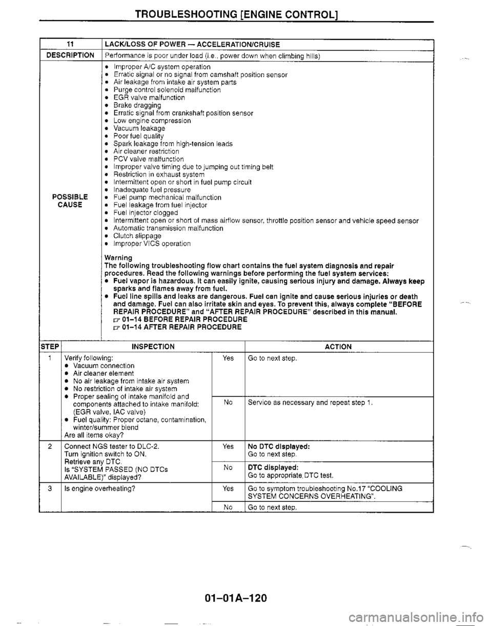 MAZDA MX-5 1999  Workshop Manual 