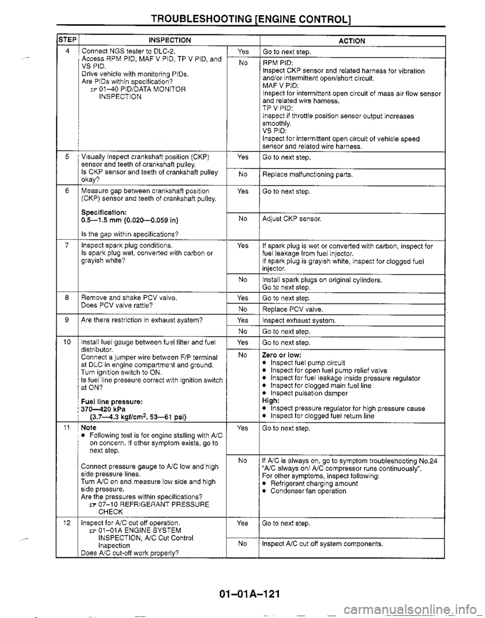 MAZDA MX-5 1999  Workshop Manual 