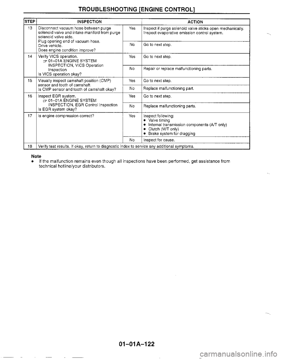 MAZDA MX-5 1999  Workshop Manual 