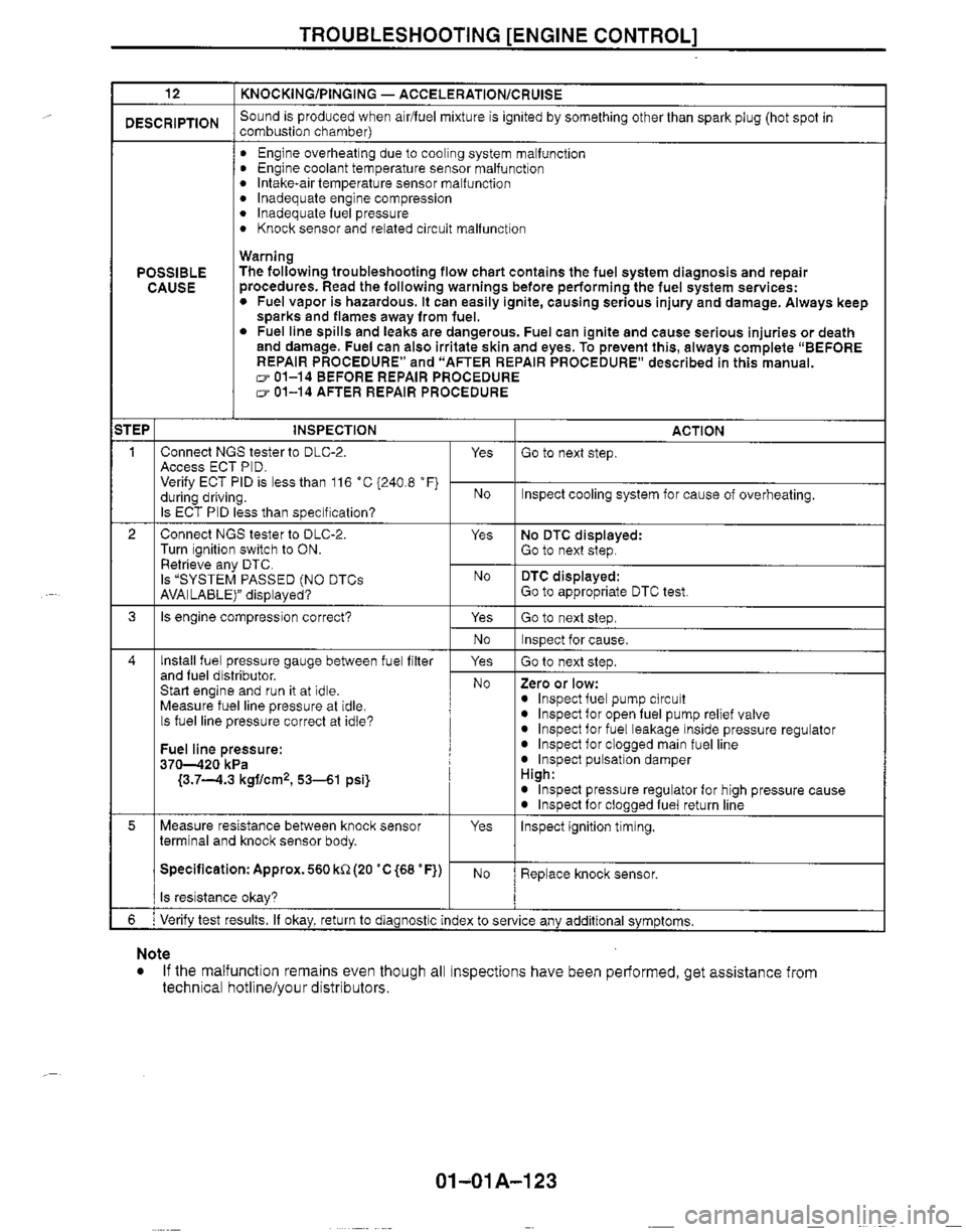 MAZDA MX-5 1999  Workshop Manual 