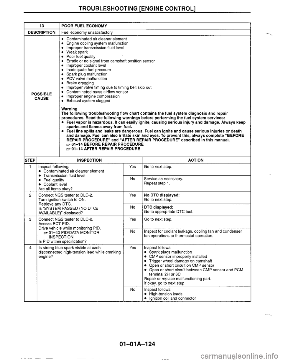 MAZDA MX-5 1999  Workshop Manual 