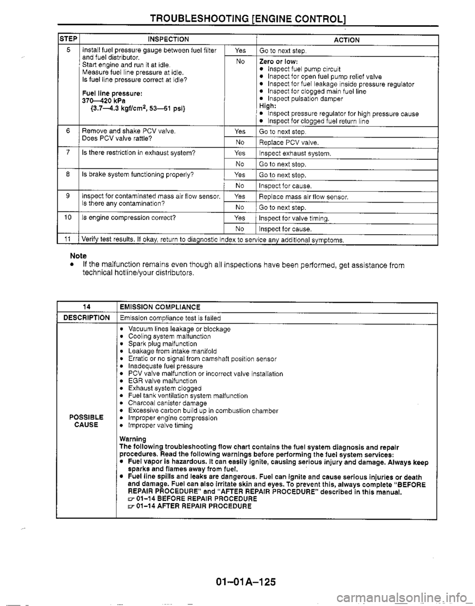 MAZDA MX-5 1999  Workshop Manual 