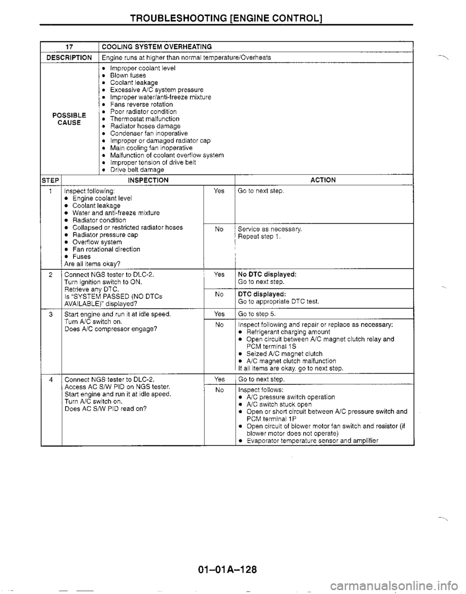 MAZDA MX-5 1999  Workshop Manual 
