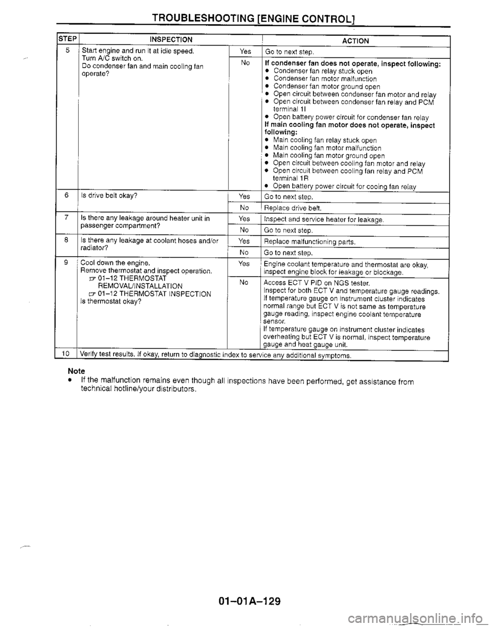 MAZDA MX-5 1999  Workshop Manual 