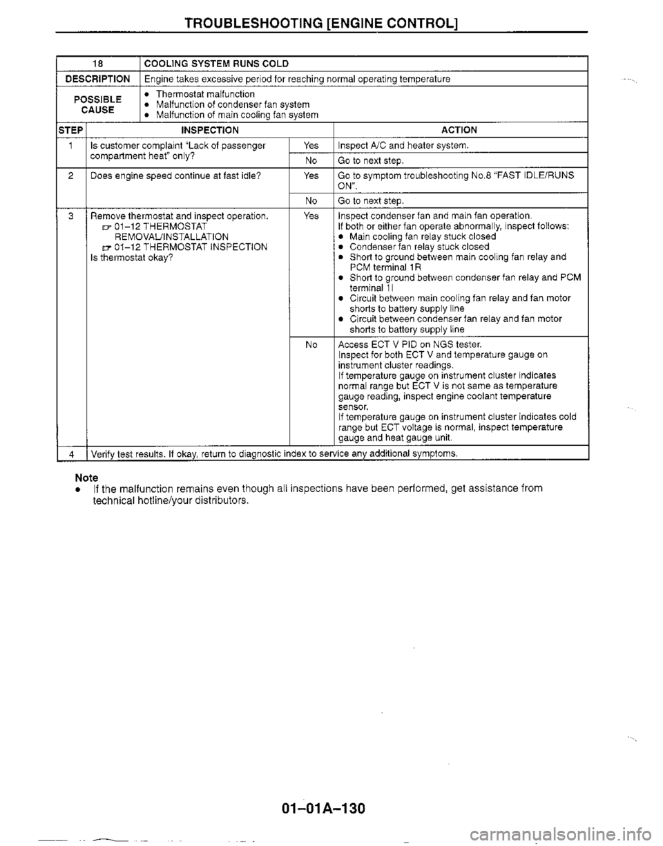 MAZDA MX-5 1999  Workshop Manual 