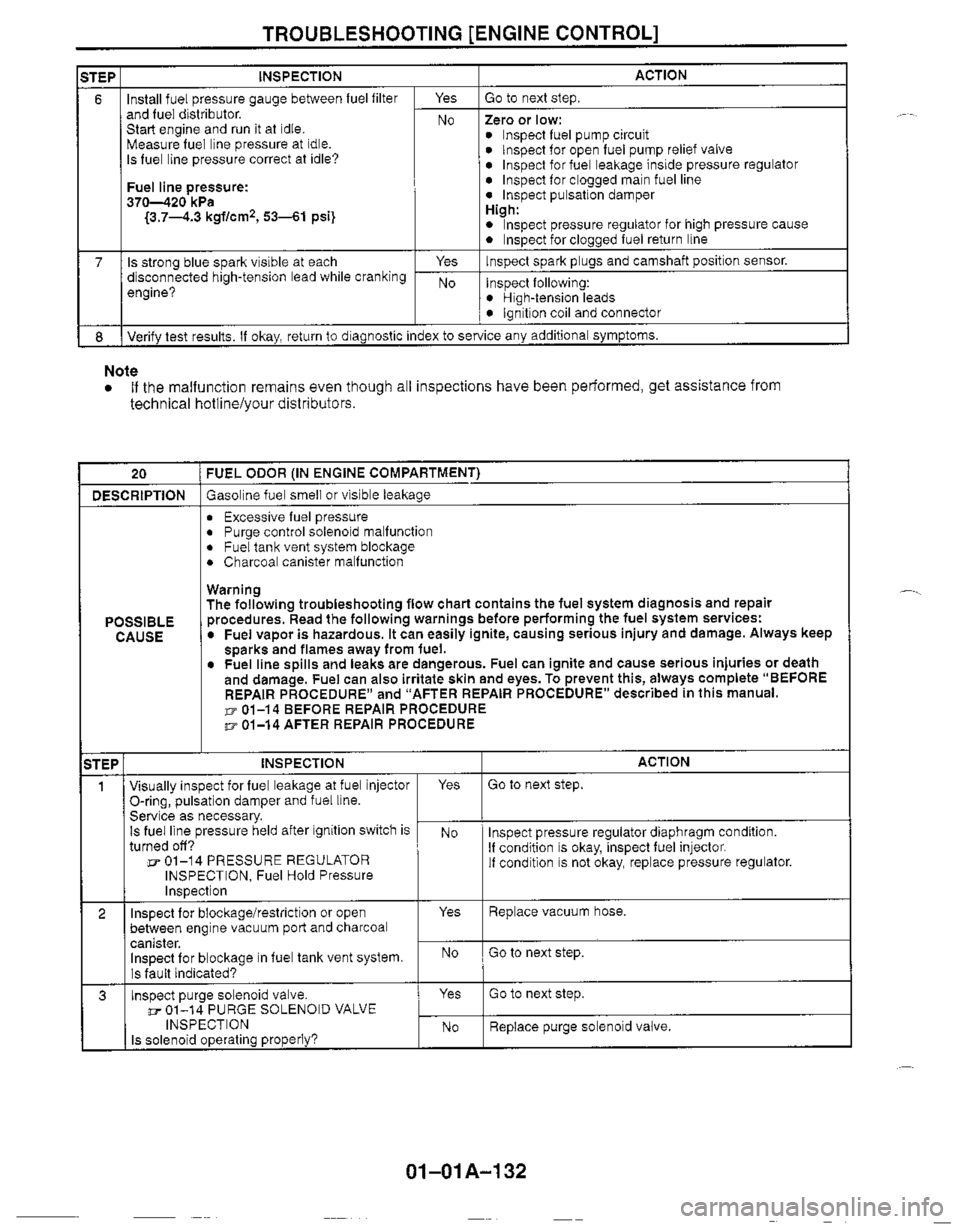 MAZDA MX-5 1999  Workshop Manual 