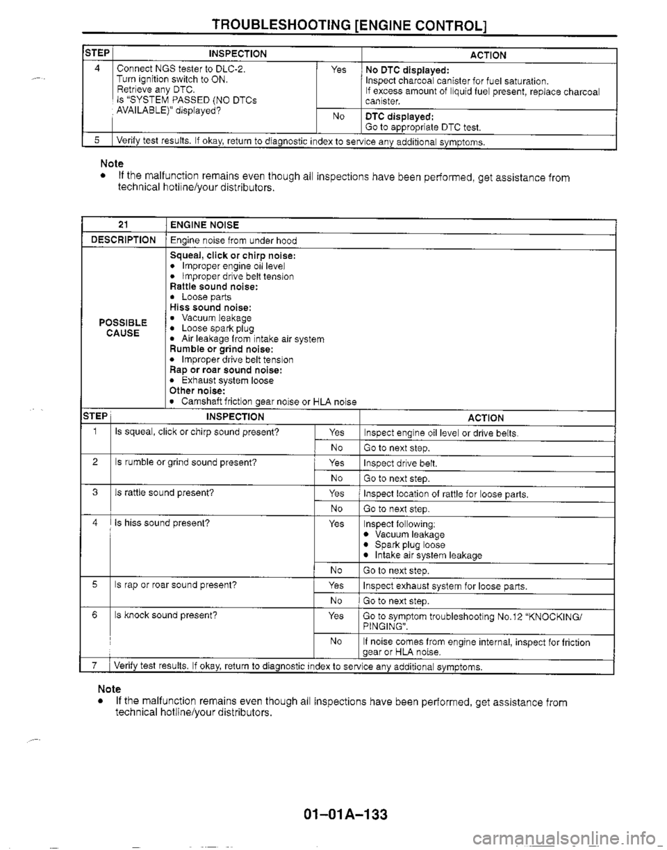 MAZDA MX-5 1999  Workshop Manual 