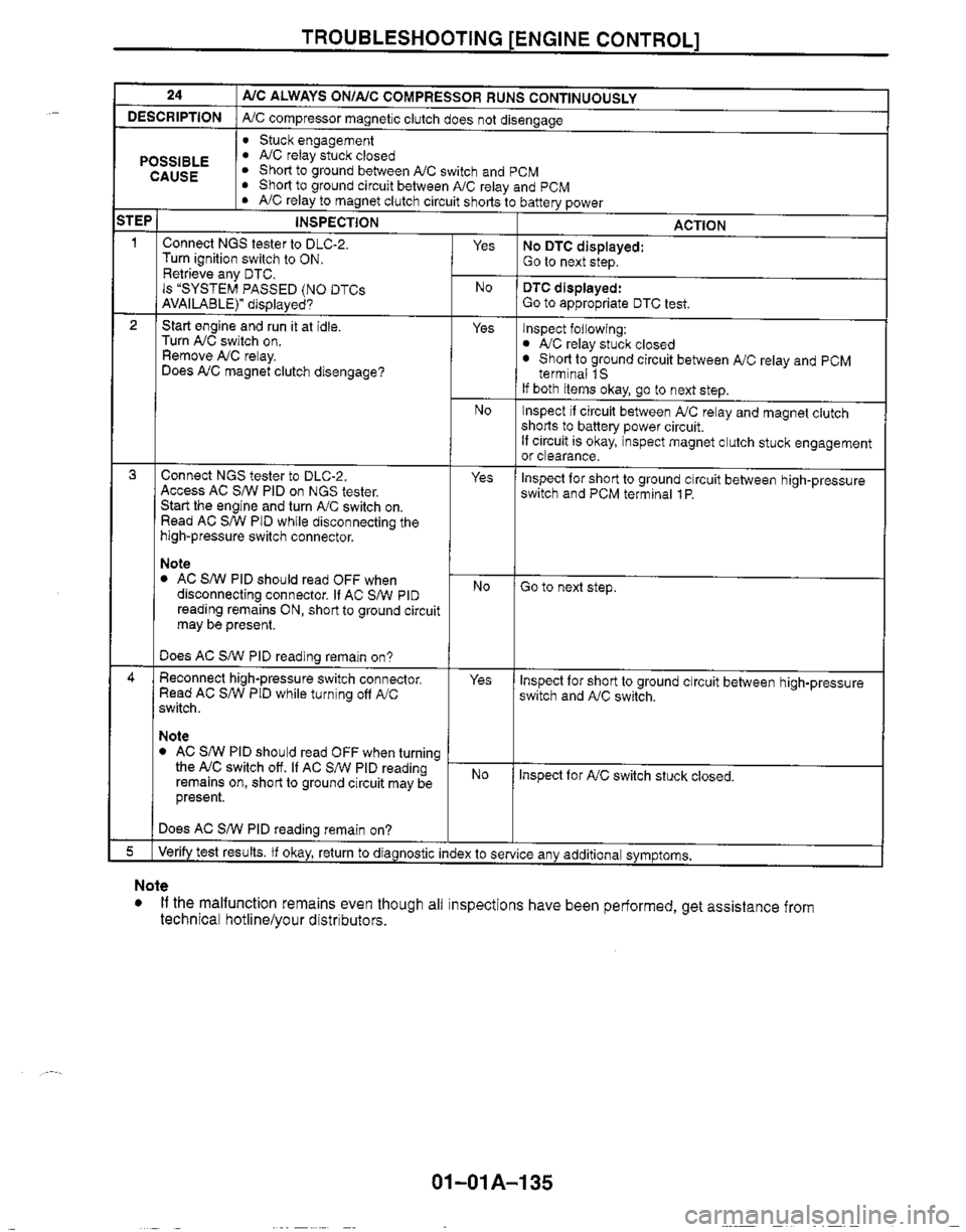 MAZDA MX-5 1999  Workshop Manual 