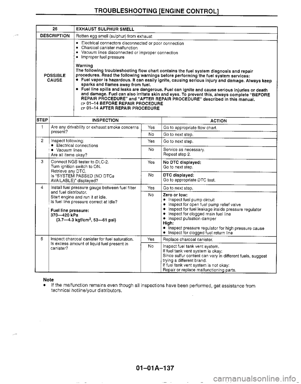 MAZDA MX-5 1999  Workshop Manual 