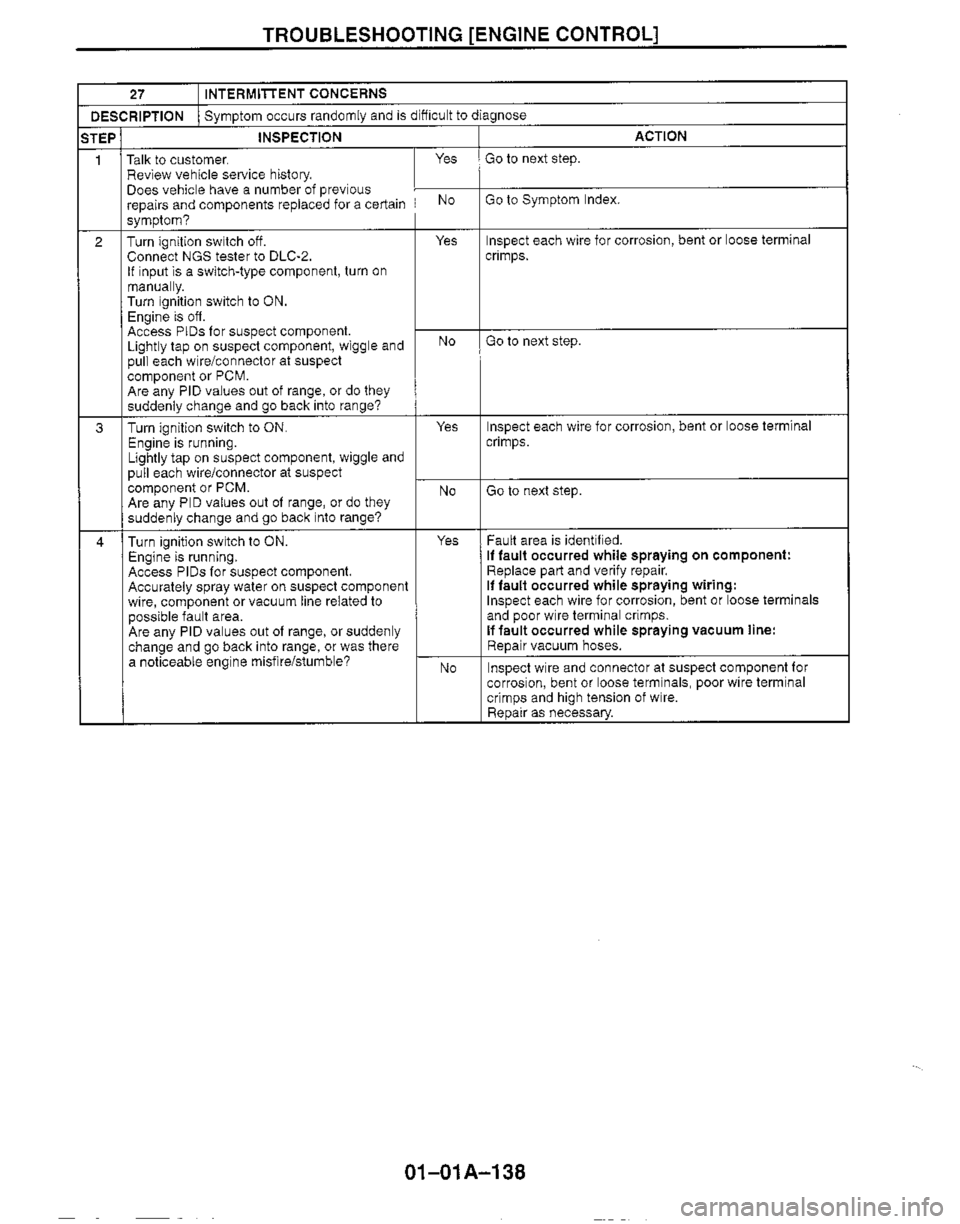 MAZDA MX-5 1999  Workshop Manual 